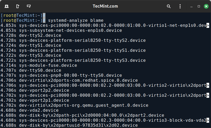 ブートサービスの分析