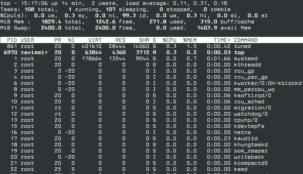 Linux の実行中のプロセスを表示する