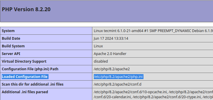 Linux システムで php.ini ファイルを見つける方法