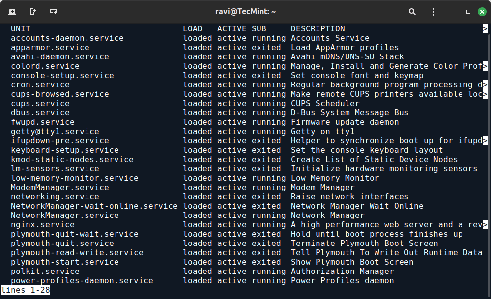 アクティブな Systemd サービスの一覧表示